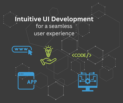 Intuitive UI Developent for a seamless user experience